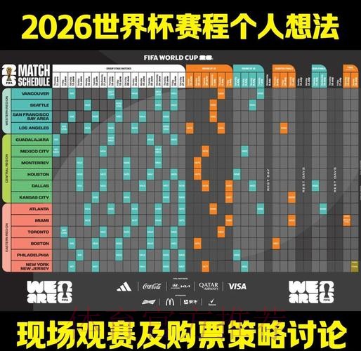 2026世界杯小组赛赛程官方发布观看指南怎么查 2026世界杯小组赛赛程官方发布观看指南怎么查
