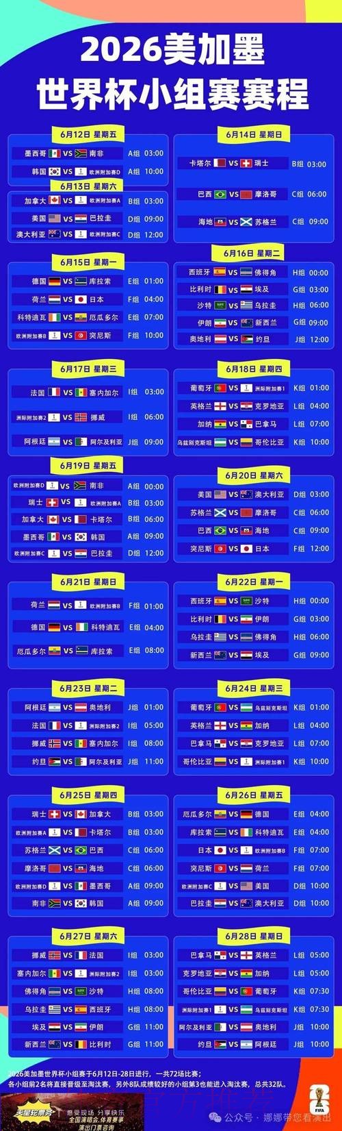 2026世界杯赛程一览最新时间表怎么看