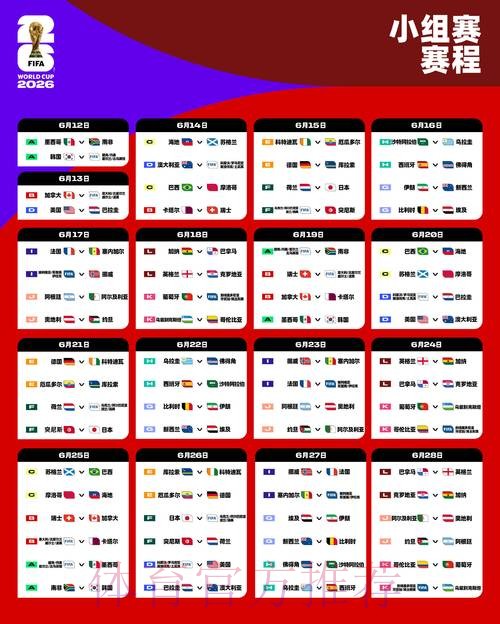 2026世界杯赛事全面预测分析 2026世界杯赛事全面预测分析