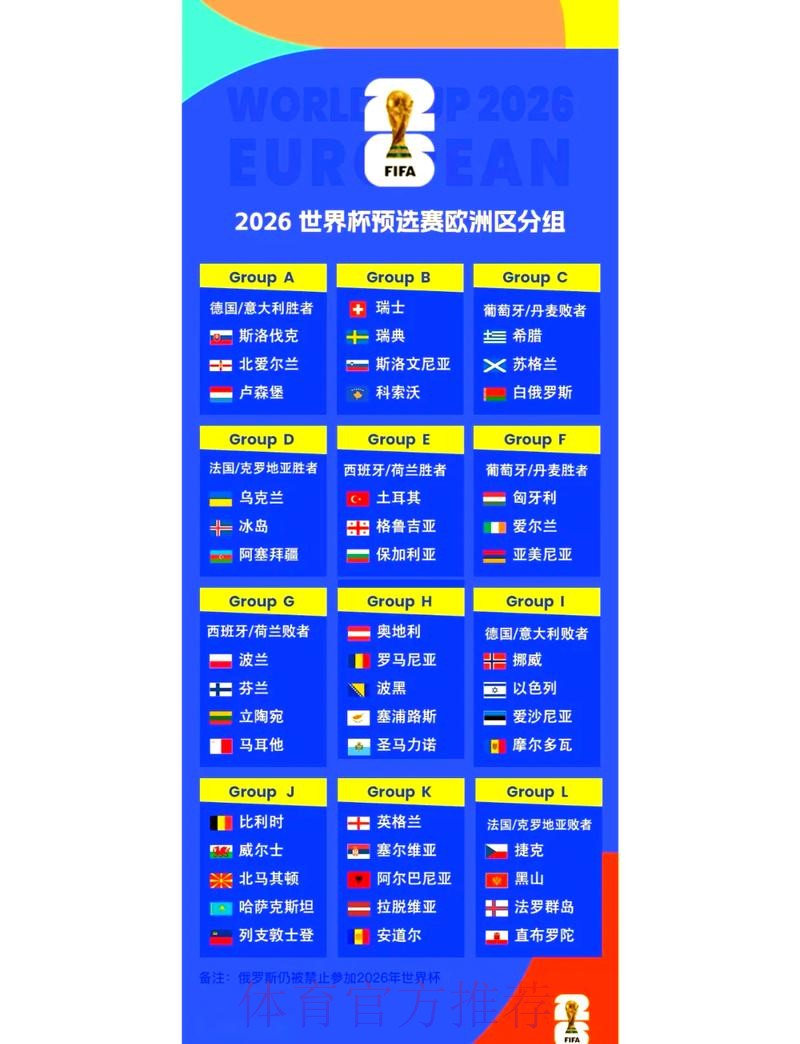 2026世界杯赛事全面预测分析 2026世界杯赛事全面预测分析