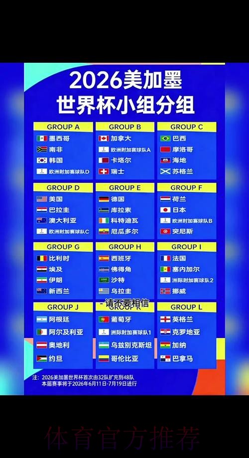 2026世界杯赛程详细安排赛事详情官网入口